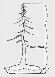 8c