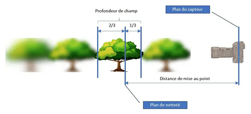 Capture d’écran 2025-10-20 à 16.37.15