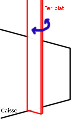 CaisseFerPlat1.jpg